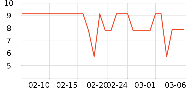 ���᷽����ʳ��ʷ�۸�