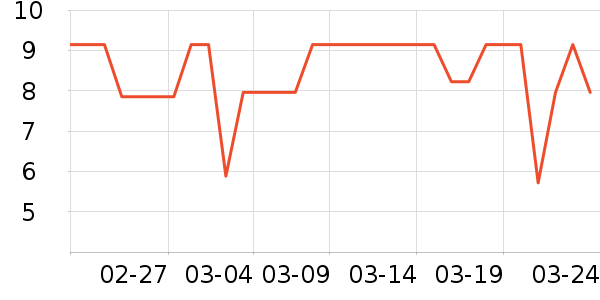 ���᷽����ʳ��ʷ�۸�