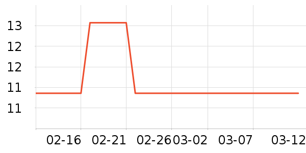 �������ɿ�����ʷ�۸�