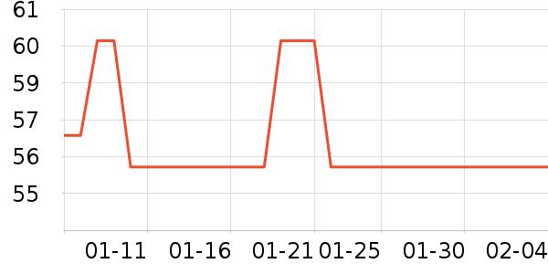 �������/��ͯ������ʷ�۸�