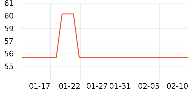 �������������/��ͯ������ʷ�۸�