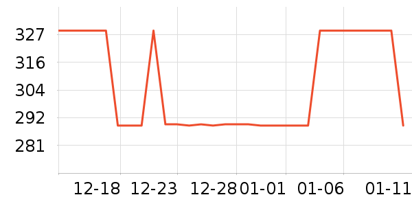 Ƥ������Ůʽë�ش�����ʷ�۸�