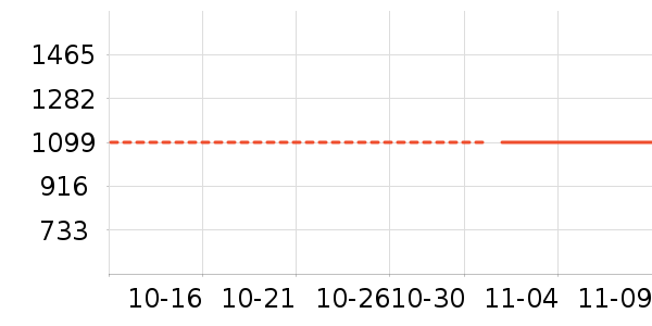 �¼�Ҥ��ʷ�۸�