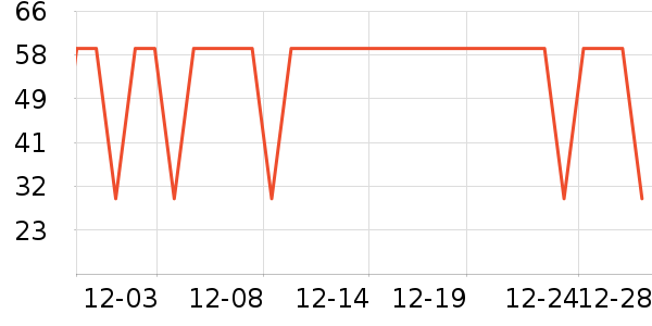 TOPTOY��Ϸ/��ͨ/����/IP�ܱ���ʷ�۸�