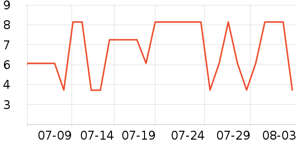 �߽�˿��������ʷ�۸�