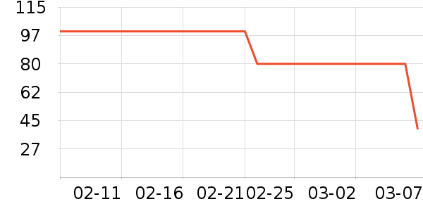 �츣������Ʒ��ʷ�۸�