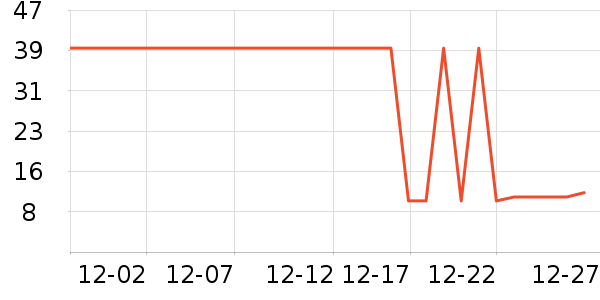 ��������Ʒ��ʷ�۸�