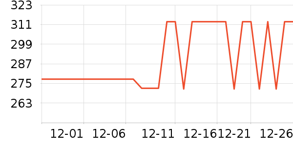 ־�߳�����������ʷ�۸�