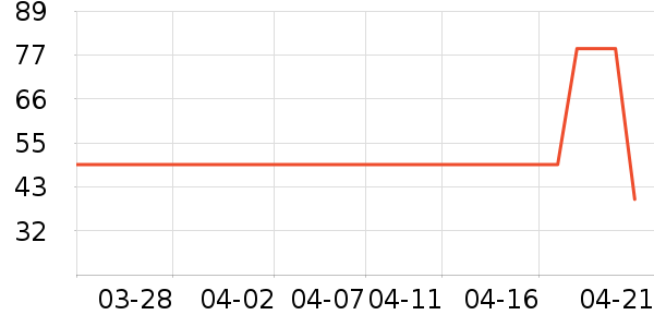 �߽�˿��������ʷ�۸�