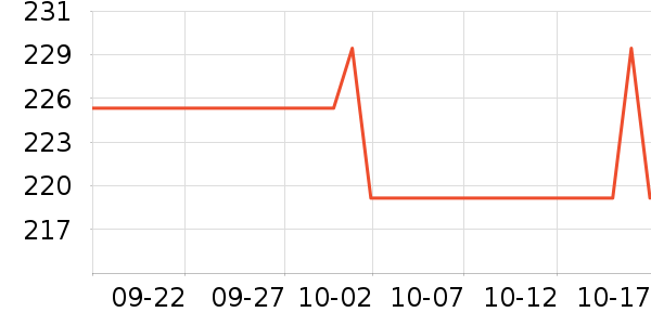 a2Ӥ���̷���ʷ�۸�