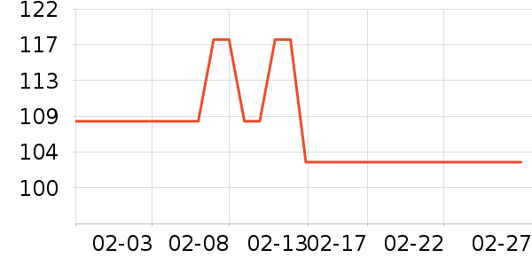 ֥�ֵ綯������ʷ�۸�