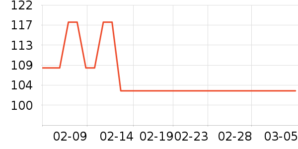 ֥�ֵ綯������ʷ�۸�