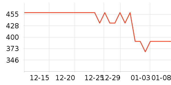 �����Ʊڻ���ʷ�۸�