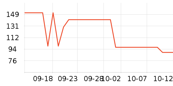 a2Ӥ���̷���ʷ�۸�