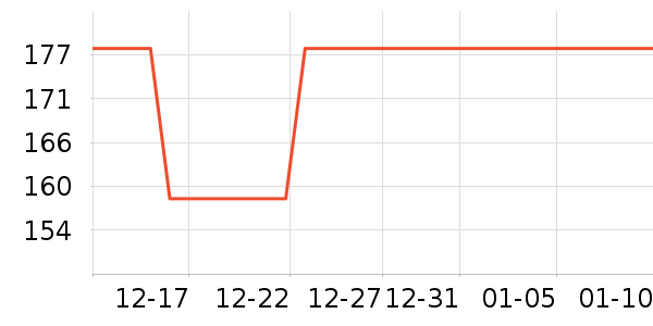 �����ѧ�۾�/��Ƭ������ʷ�۸�