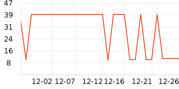 ��������Ʒ��ʷ�۸�