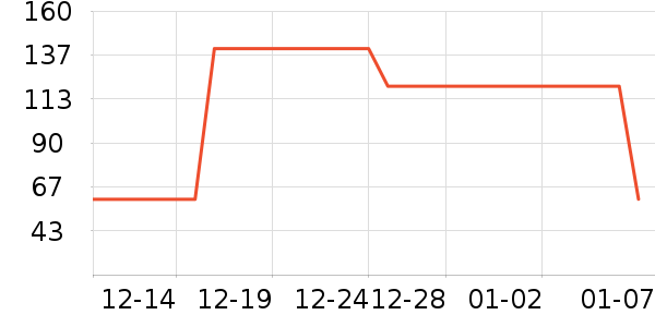 è���˶����¿���ʷ�۸�