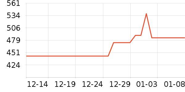 �齭�����綯������ʷ�۸�