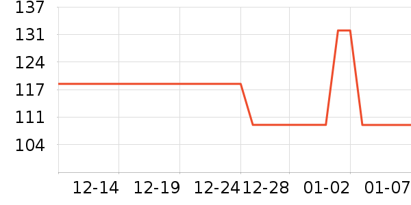 ���������̷���ʷ�۸�