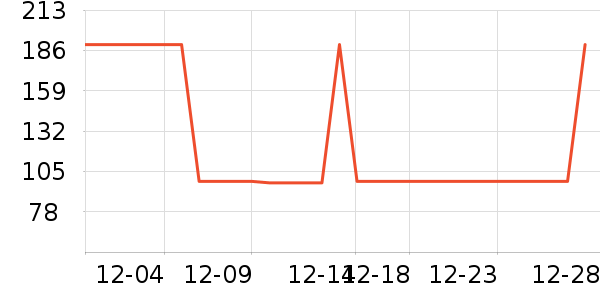 ������������ʷ�۸�