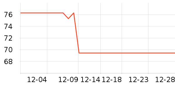 ���ϱ���/������ʷ�۸�