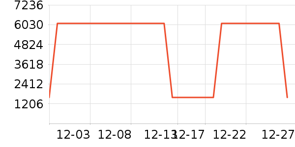 ���η�����ʷ�۸�