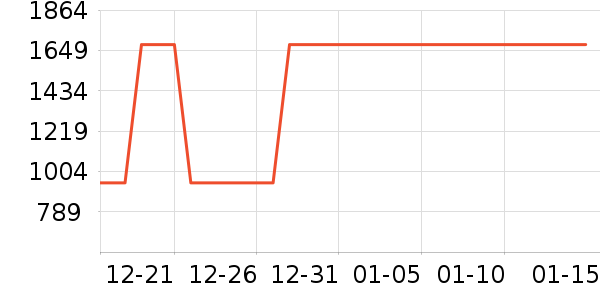 ��椲�����������ʷ�۸�