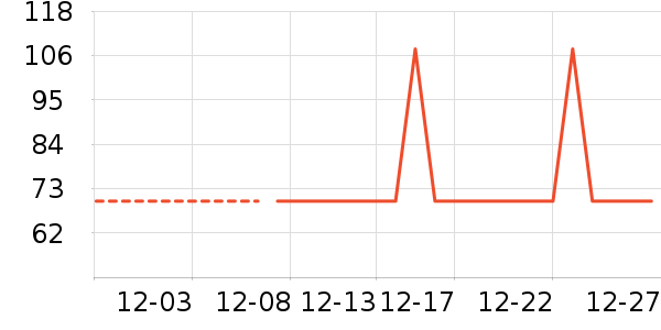 �Ź�������ʷ�۸�