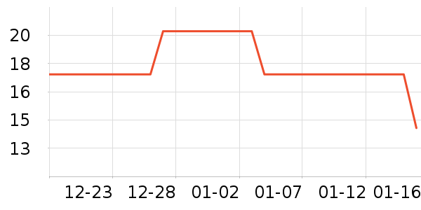 δ����������/�̲�/������ʷ�۸�