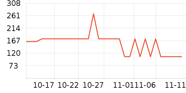 �¿�˹��������������ʷ�۸�