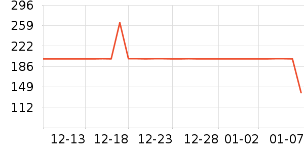 ������������������ʷ�۸�