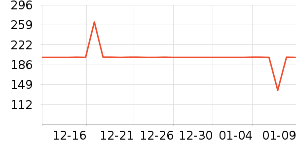 ������������������ʷ�۸�