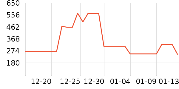 ���ϴ�˹�˶�Ь��ʷ�۸�