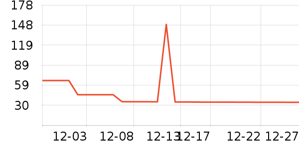 ��ʿ���ͯ���¿���ʷ�۸�