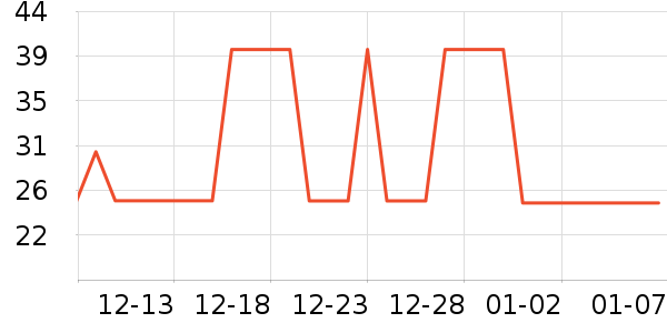 ɭ�ֺ�����޹������ʷ�۸�