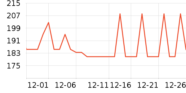 mama&kids�в�������/ϴ��/������ʷ�۸�