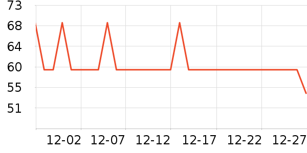 ��������ϴ��ˮ��ʷ�۸�