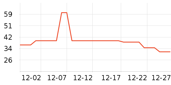 ����������������ʷ�۸�