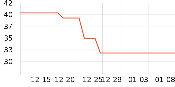 ����������������ʷ�۸�