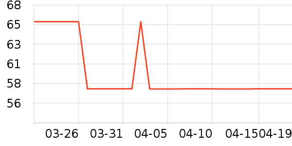 ���ϳ���������ʷ�۸�