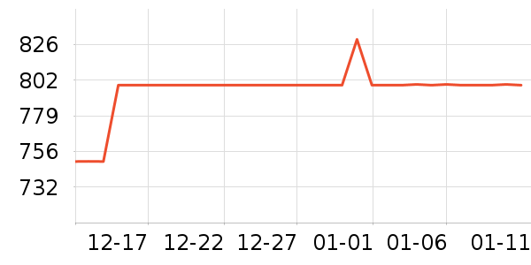 ����������Ͱ/�ǰ���ʷ�۸�