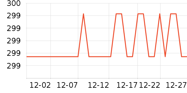 �������/�������ʷ�۸�