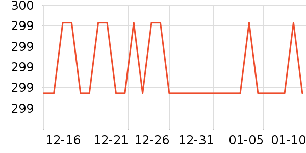 �������/�������ʷ�۸�