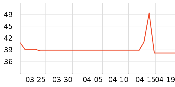 WICKLE����ϴ��Һ/����ʷ�۸�