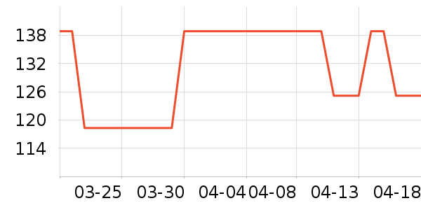 Iammix27��֯��ʷ�۸�