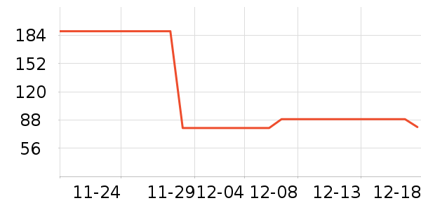 �ƿ�����ʷ�۸�