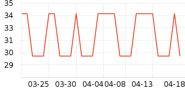 ����»�������ʷ�۸�