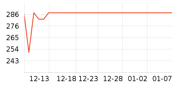 �¹���ˮ����ʷ�۸�