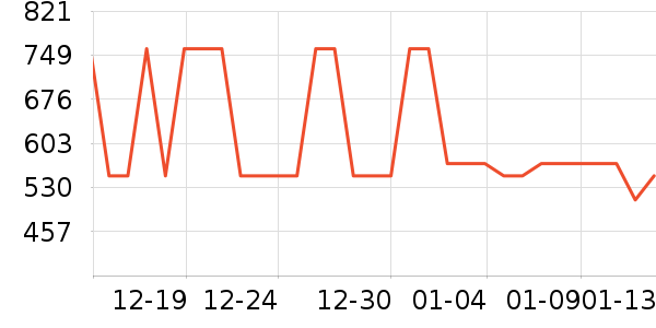 �Ÿ����װ/����/������ʷ�۸�