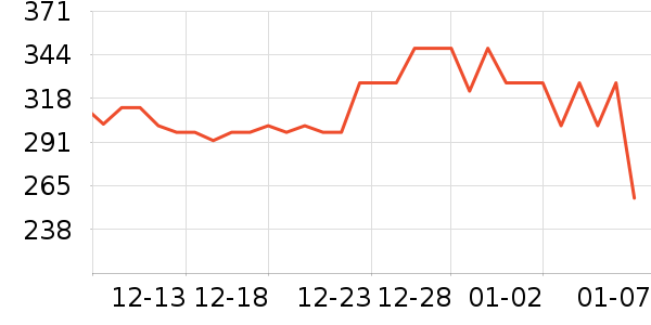 �ý������������ʷ�۸�